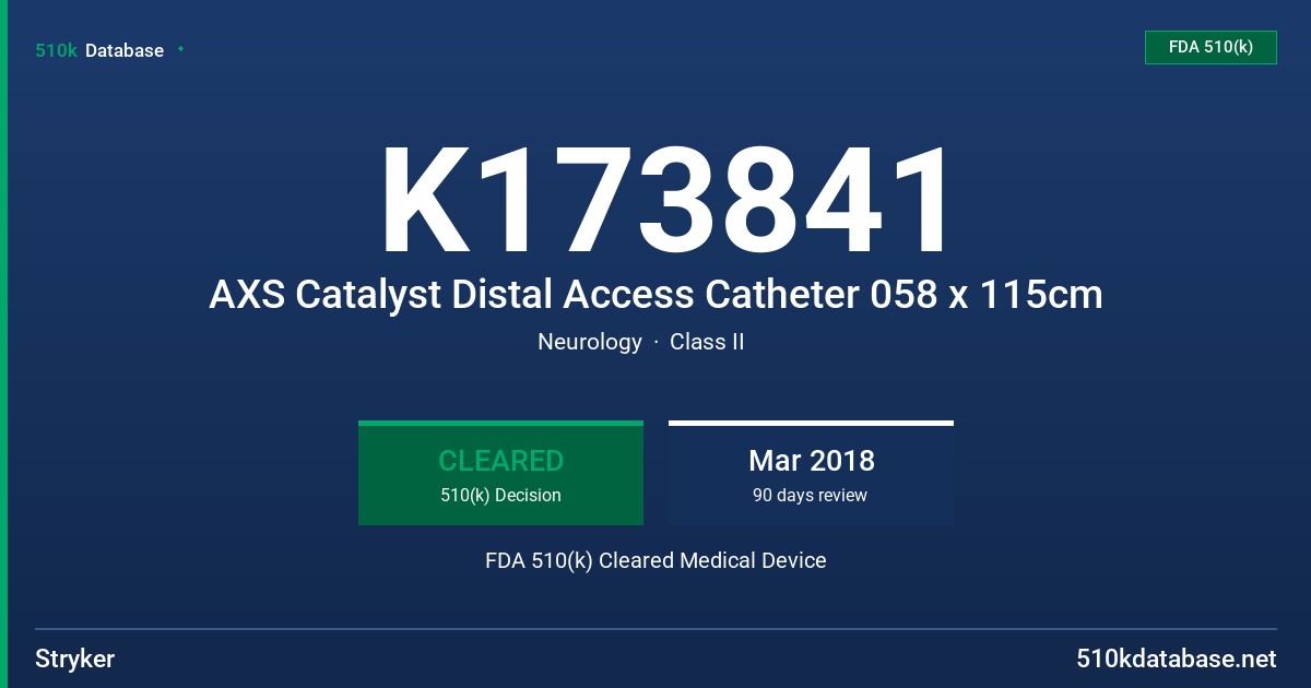 K173841 AXS Catalyst Distal Access Catheter 058 x 115cm FDA 510(k) Cleared Medical Device