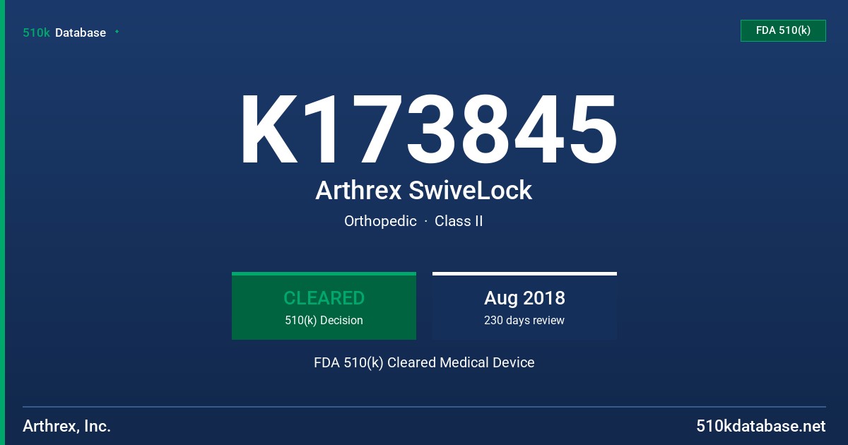 K173845 Arthrex SwiveLock FDA 510(k) Cleared Medical Device