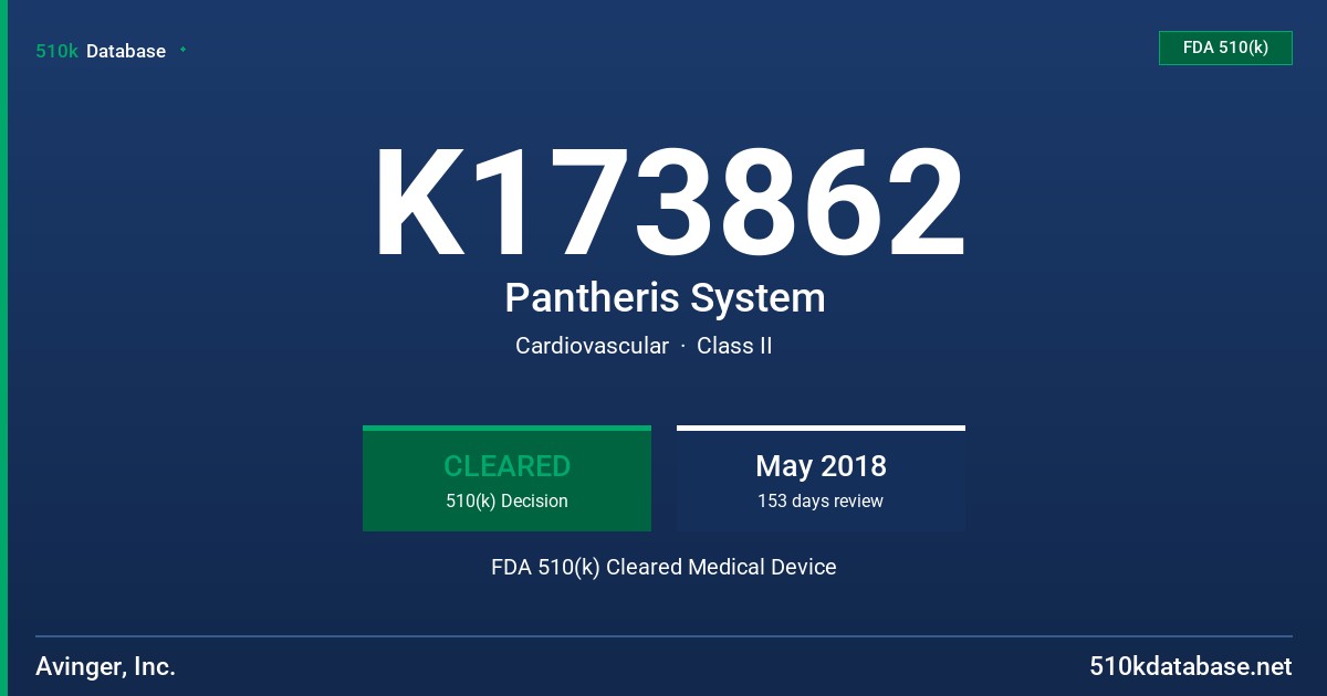 K173862 Pantheris System FDA 510(k) Cleared Medical Device
