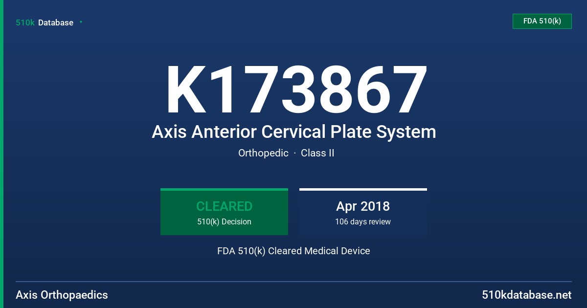 K173867 Axis Anterior Cervical Plate System FDA 510(k) Cleared Medical Device