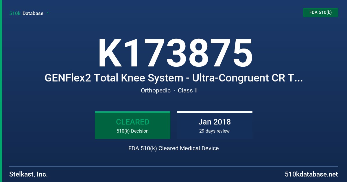 K173875 GENFlex2 Total Knee System - Ultra-Congruent CR Tibial Insert FDA 510(k) Cleared Medical Device