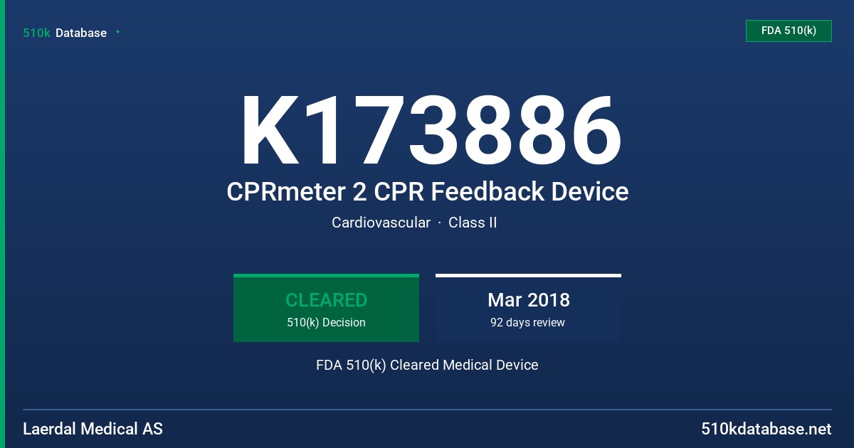 K173886 CPRmeter 2 CPR Feedback Device FDA 510(k) Cleared Medical Device