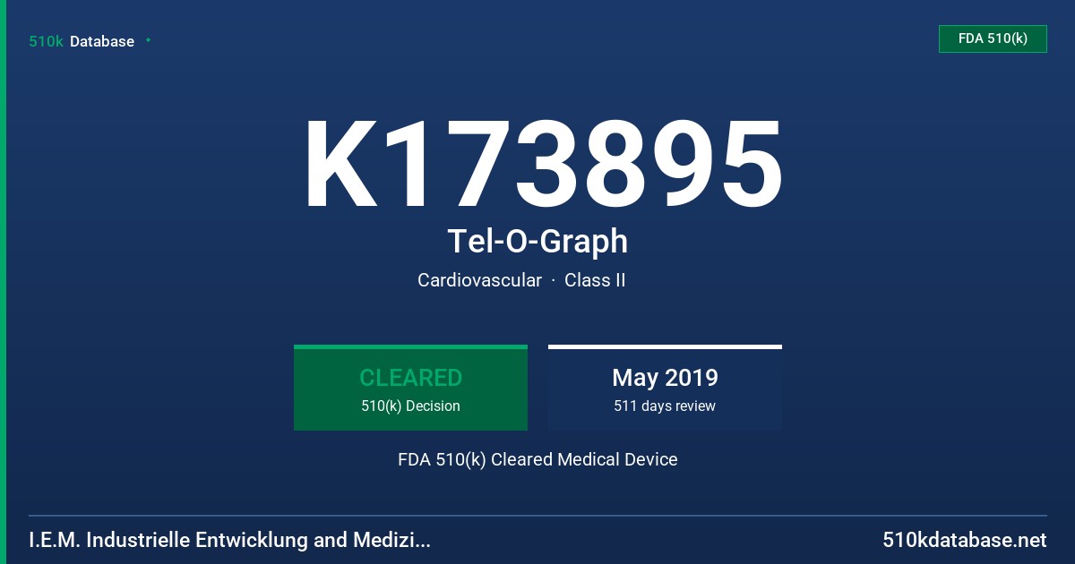 K173895 Tel-O-Graph FDA 510(k) Cleared Medical Device