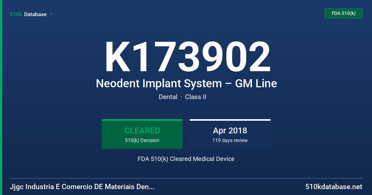 K173902 Neodent Implant System – GM Line FDA 510(k) Cleared Medical Device