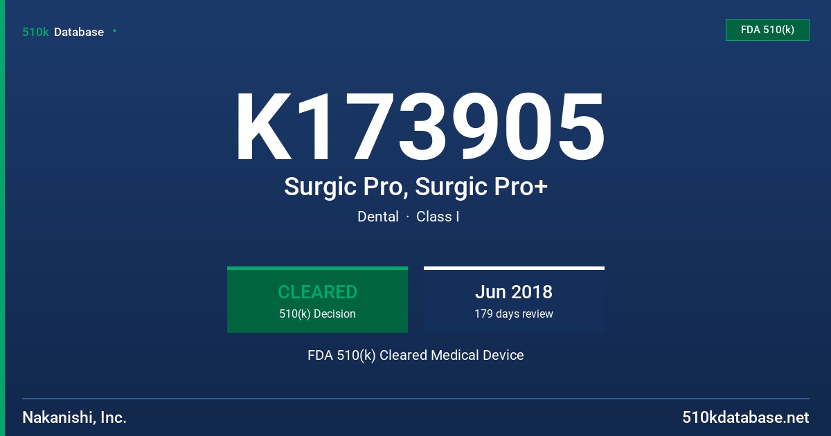 K173905 Surgic Pro, Surgic Pro+ FDA 510(k) Cleared Medical Device