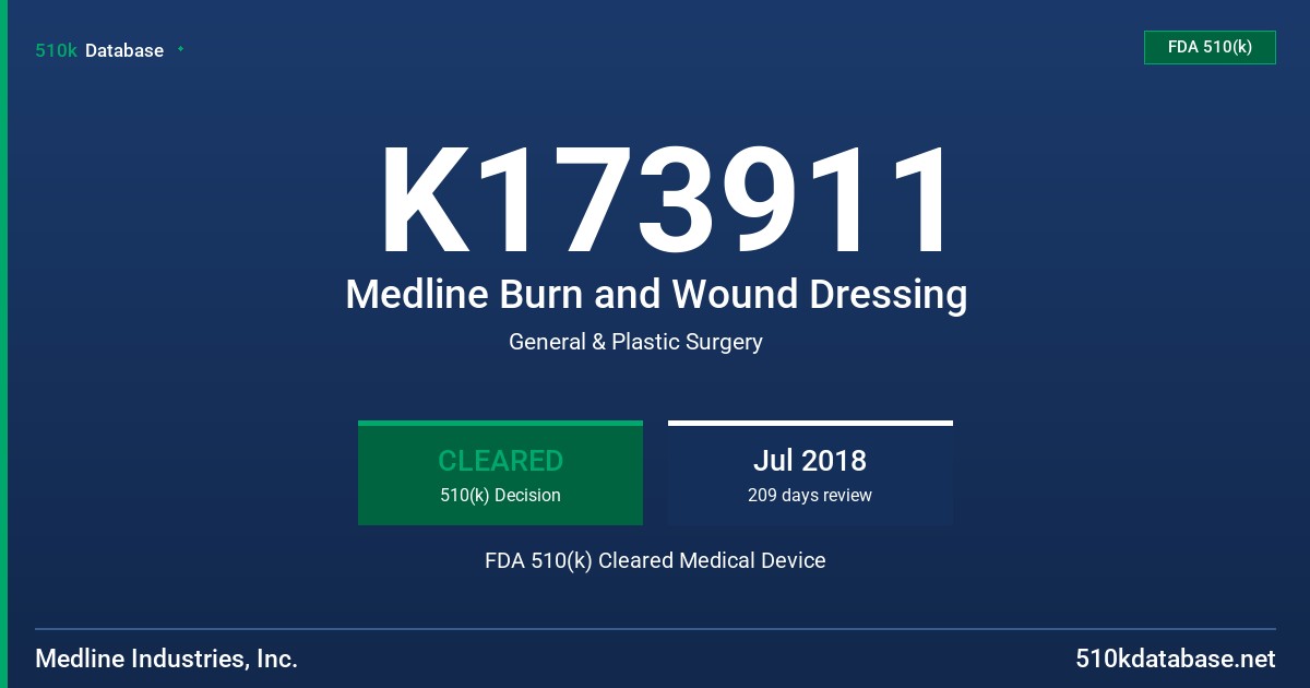 K173911 Medline Burn and Wound Dressing FDA 510(k) Cleared Medical Device