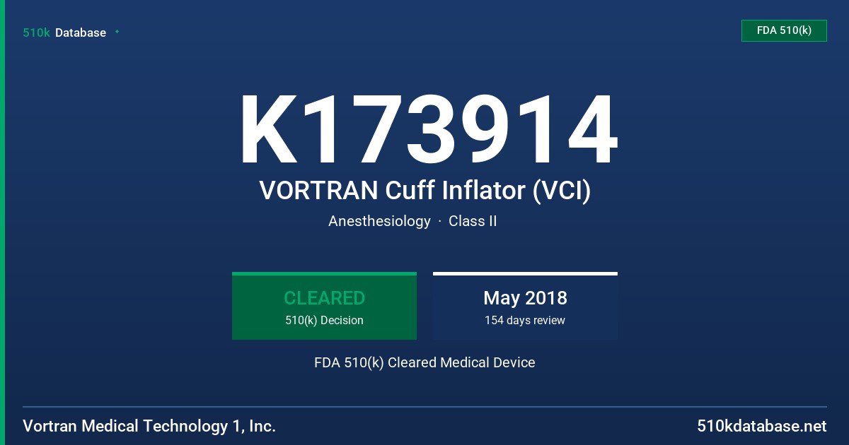 K173914 VORTRAN Cuff Inflator (VCI) FDA 510(k) Cleared Medical Device