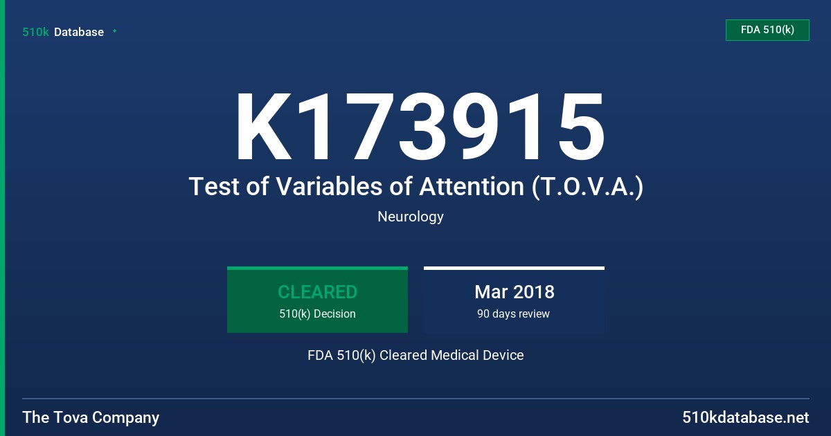 K173915 Test of Variables of Attention (T.O.V.A.) FDA 510(k) Cleared Medical Device