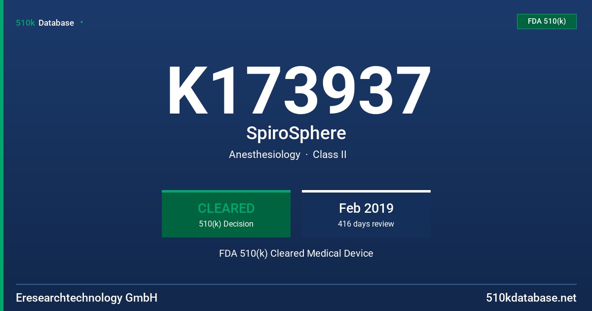 K173937 SpiroSphere FDA 510(k) Cleared Medical Device