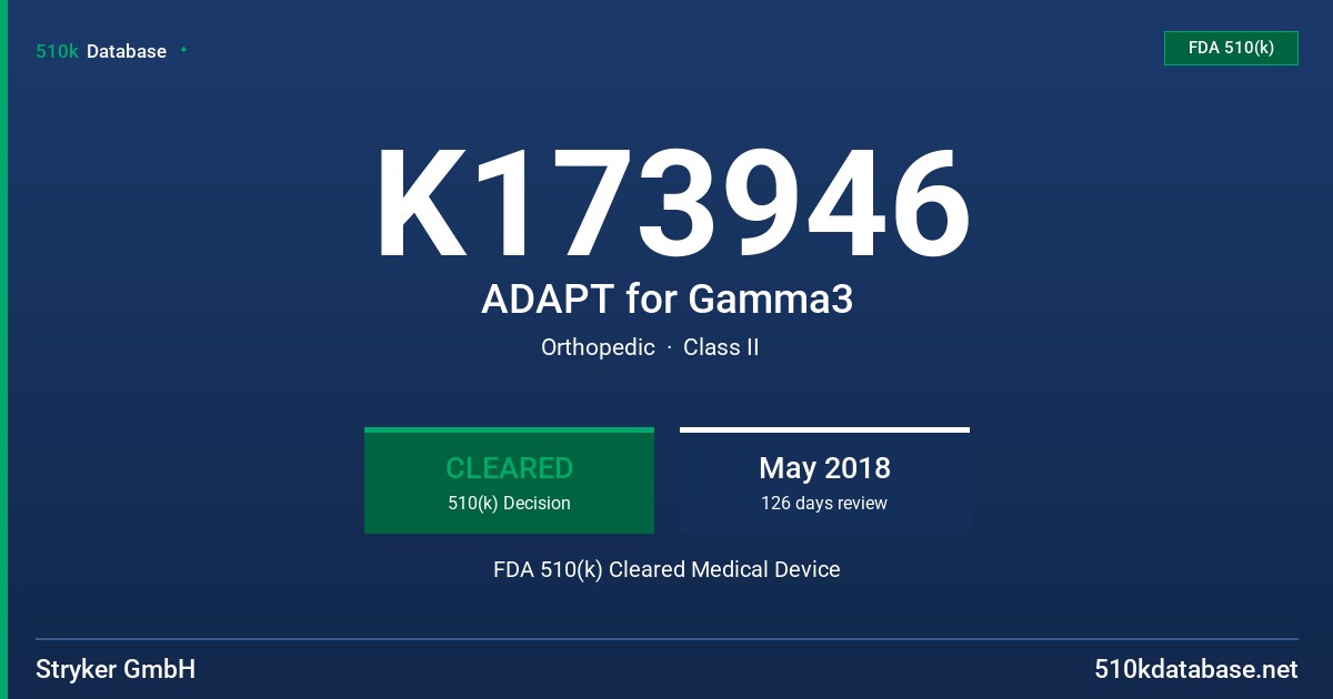 K173946 ADAPT for Gamma3 FDA 510(k) Cleared Medical Device