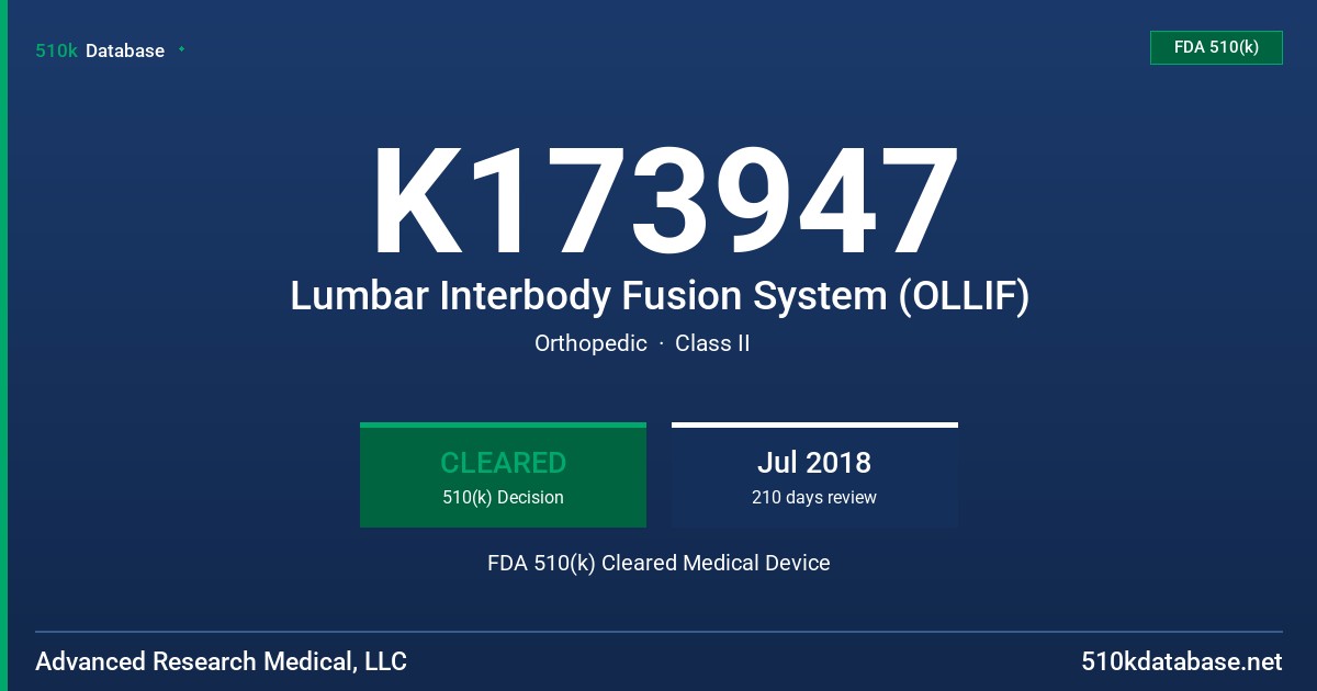 K173947 Lumbar Interbody Fusion System (OLLIF) FDA 510(k) Cleared Medical Device