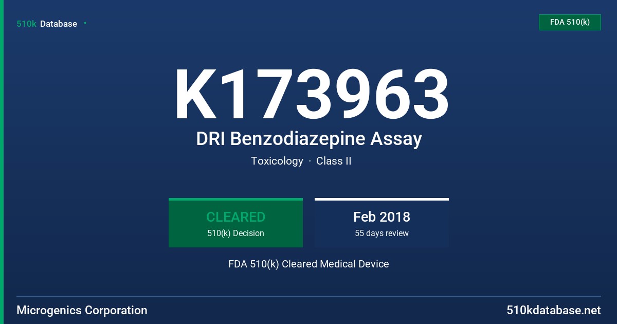 K173963 DRI Benzodiazepine Assay FDA 510(k) Cleared Medical Device