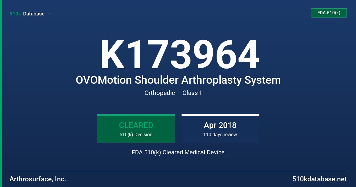 K173964 OVOMotion Shoulder Arthroplasty System FDA 510(k) Cleared Medical Device
