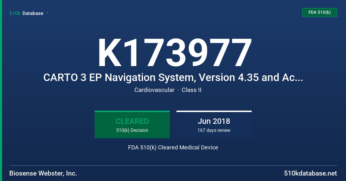 K173977 CARTO 3 EP Navigation System, Version 4.35 and Accessories with COHERENT MAP Module FDA 510(k) Cleared Medical Device