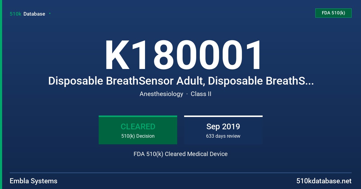K180001 Disposable BreathSensor Adult, Disposable BreathSensor Small Adult / Child, Disposable BreathSensor Preemie, Disposable BreathSensor Infant FDA 510(k) Cleared Medical Device