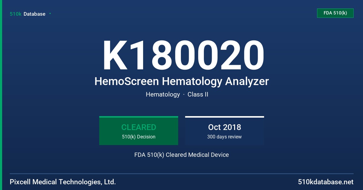 K180020 HemoScreen Hematology Analyzer FDA 510(k) Cleared Medical Device