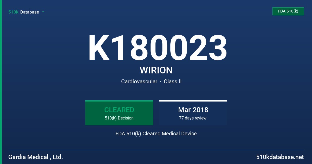 K180023 WIRION FDA 510(k) Cleared Medical Device