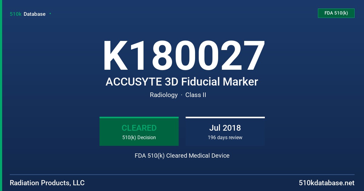 K180027 ACCUSYTE 3D Fiducial Marker FDA 510(k) Cleared Medical Device