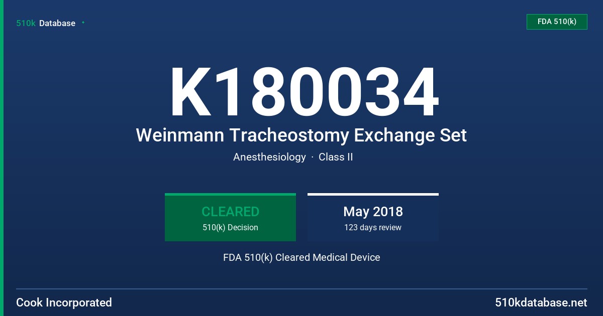 K180034 Weinmann Tracheostomy Exchange Set FDA 510(k) Cleared Medical Device