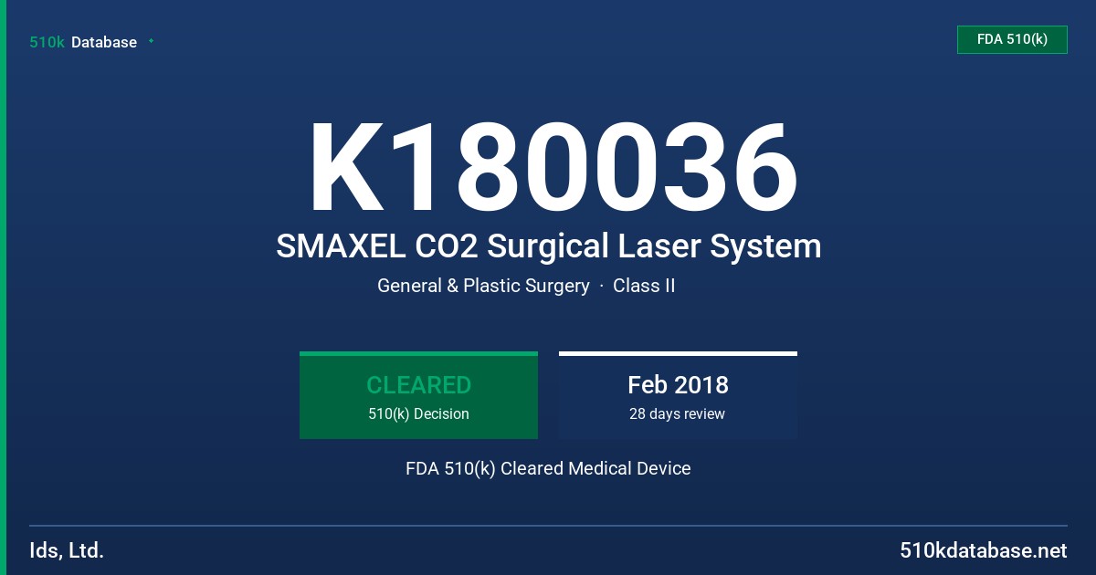 K180036 SMAXEL CO2 Surgical Laser System FDA 510(k) Cleared Medical Device