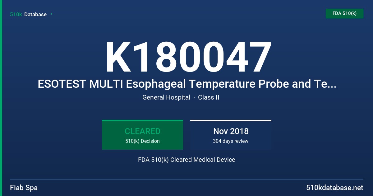 K180047 ESOTEST MULTI Esophageal Temperature Probe and Temperature Monitoring System FDA 510(k) Cleared Medical Device