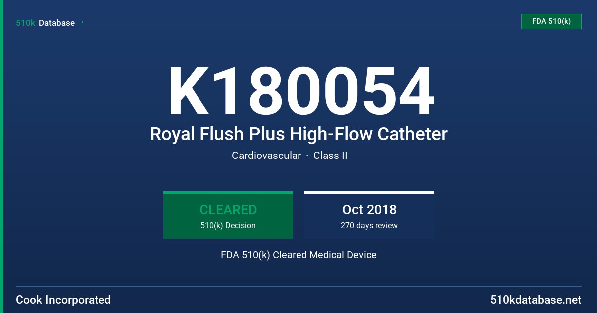 K180054 Royal Flush Plus High-Flow Catheter FDA 510(k) Cleared Medical Device