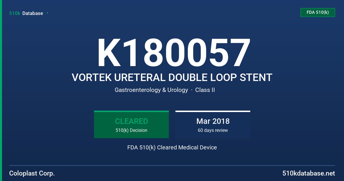 K180057 VORTEK URETERAL DOUBLE LOOP STENT FDA 510(k) Cleared Medical Device