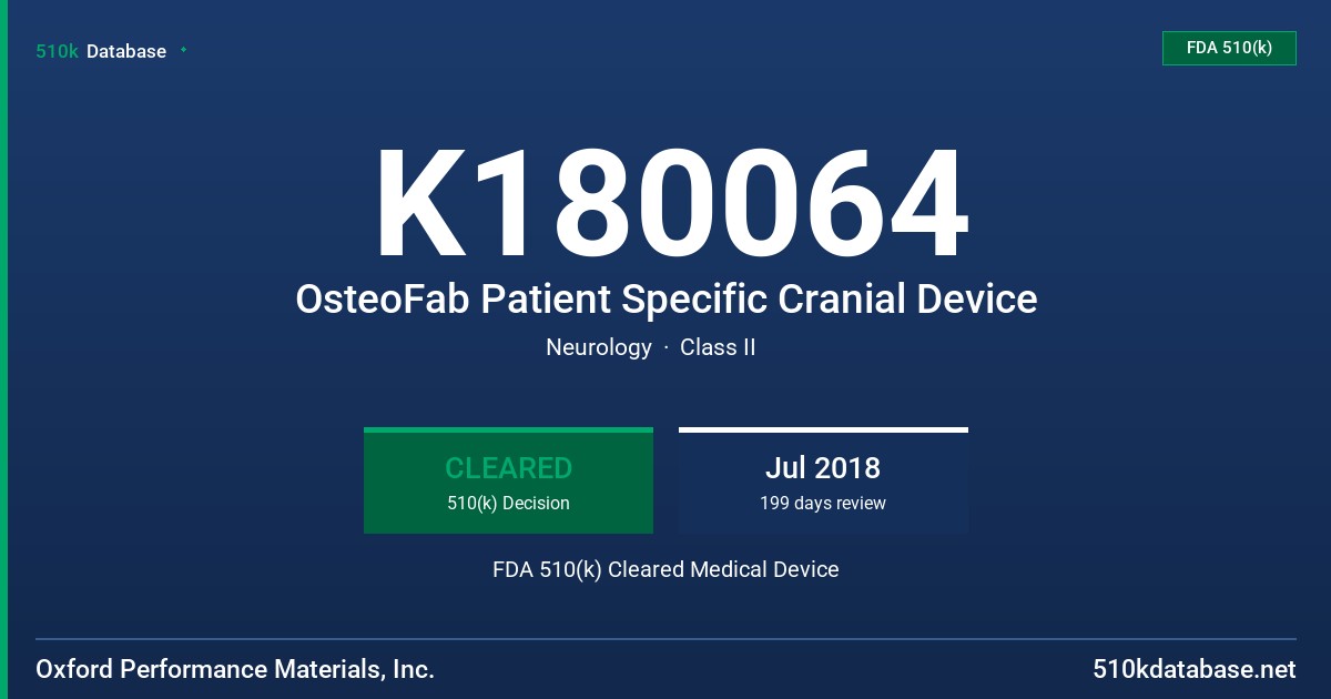 K180064 OsteoFab Patient Specific Cranial Device FDA 510(k) Cleared Medical Device
