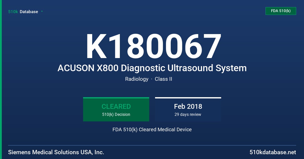 K180067 ACUSON X800 Diagnostic Ultrasound System FDA 510(k) Cleared Medical Device