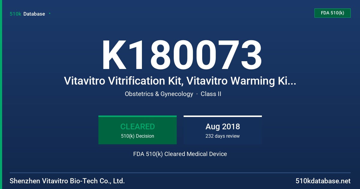 K180073 Vitavitro Vitrification Kit, Vitavitro Warming Kit, and Vitavitro Straw Set FDA 510(k) Cleared Medical Device