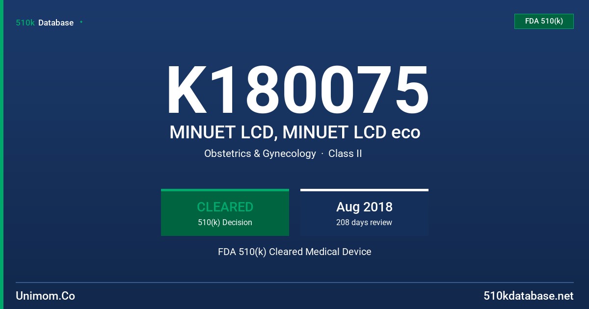 K180075 MINUET LCD, MINUET LCD eco FDA 510(k) Cleared Medical Device