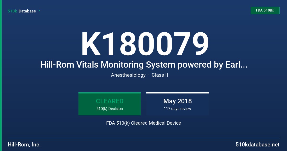 K180079 Hill-Rom Vitals Monitoring System powered by EarlySense: Sensor Packs (different #), Hill-Rom Vitals Monitoring System powered by EarlySense: Sensor Activation FDA 510(k) Cleared Medical Device