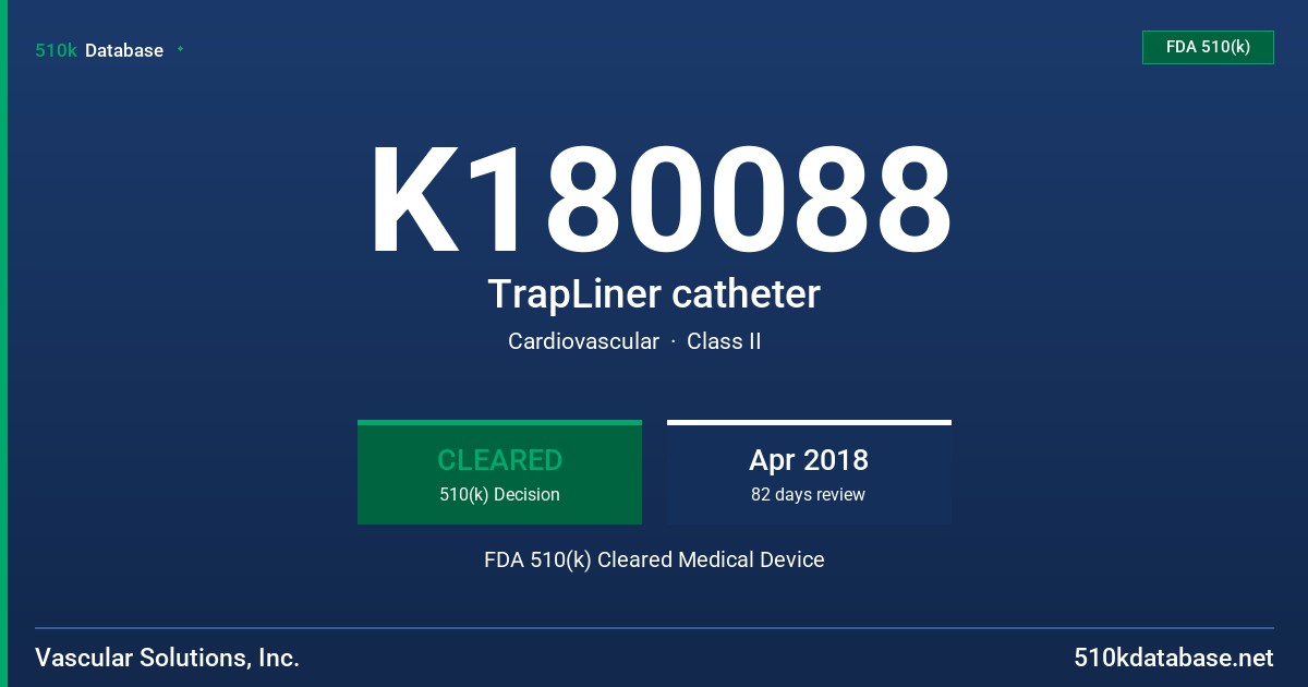 K180088 TrapLiner catheter FDA 510(k) Cleared Medical Device
