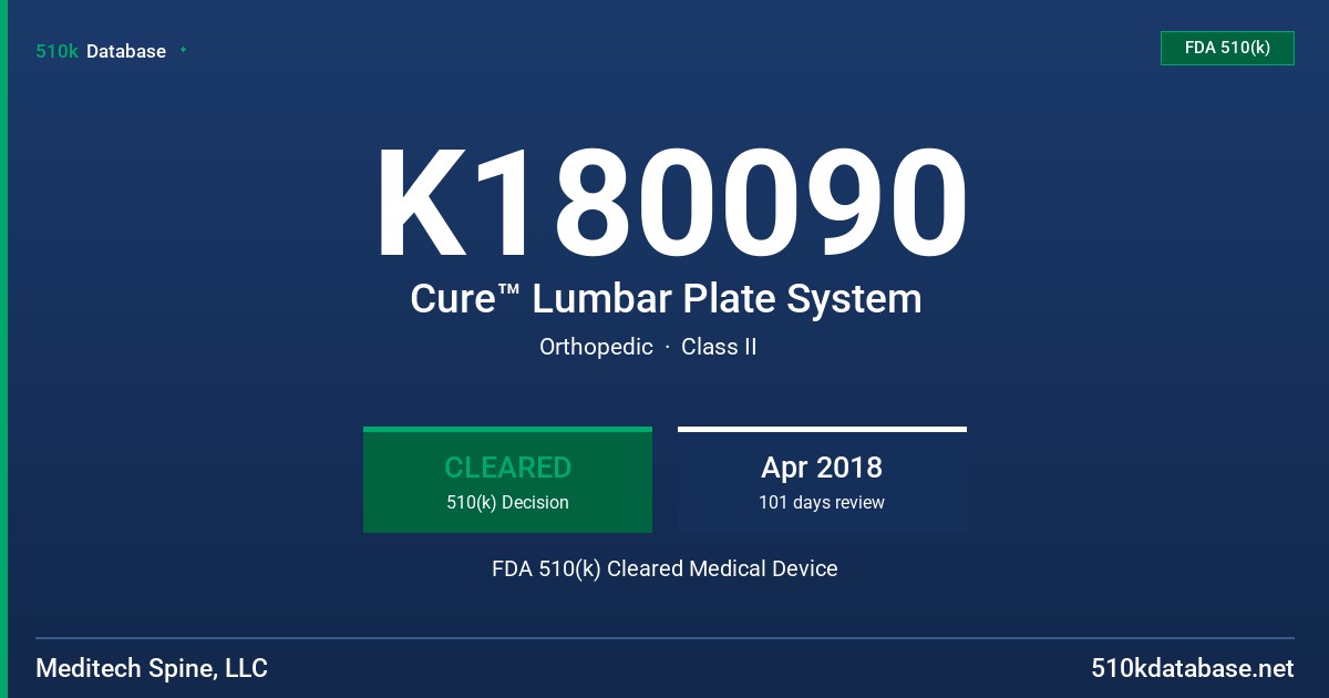K180090 Cure™ Lumbar Plate System FDA 510(k) Cleared Medical Device