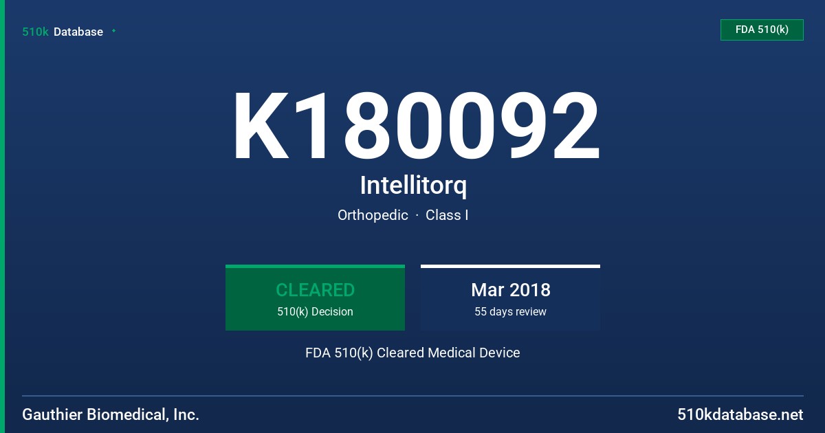 K180092 Intellitorq FDA 510(k) Cleared Medical Device