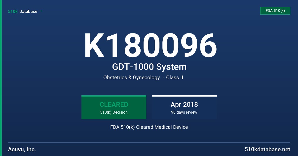 K180096 GDT-1000 System FDA 510(k) Cleared Medical Device
