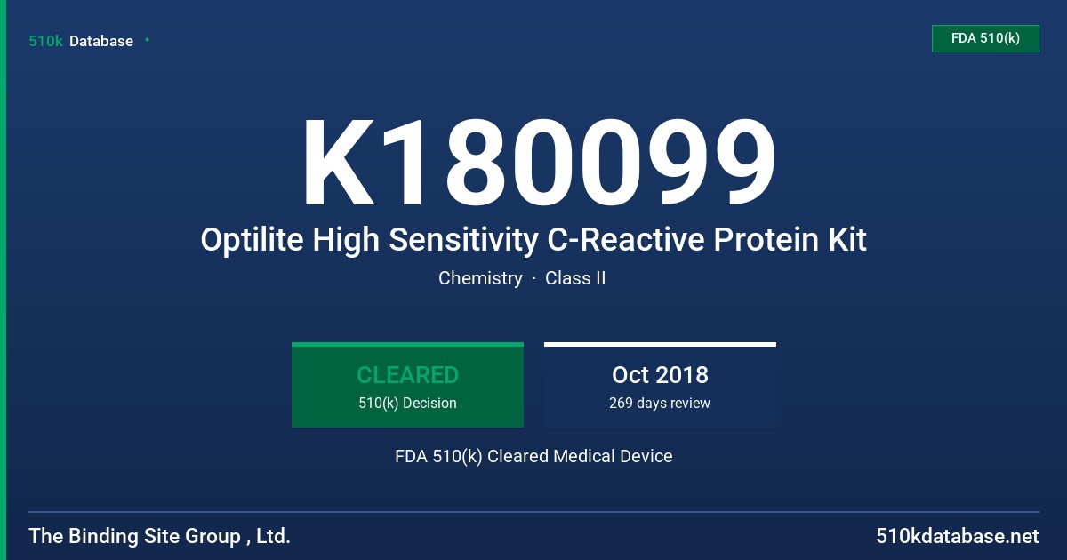 K180099 Optilite High Sensitivity C-Reactive Protein Kit FDA 510(k) Cleared Medical Device