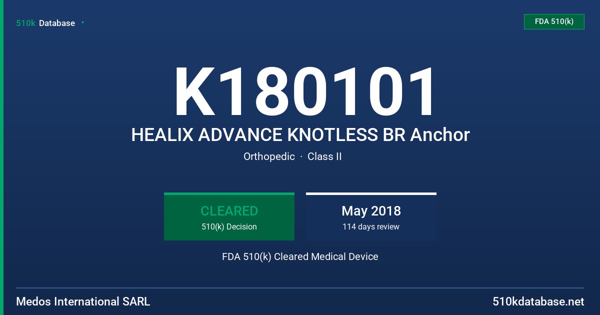 K180101 HEALIX ADVANCE KNOTLESS BR Anchor FDA 510(k) Cleared Medical Device