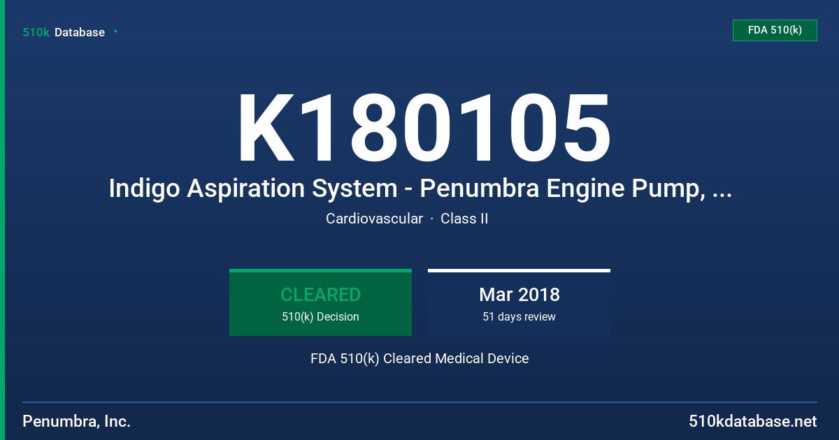 K180105 Indigo Aspiration System - Penumbra Engine Pump, Indigo Aspiration System - Penumbra Engine Pump Canister FDA 510(k) Cleared Medical Device