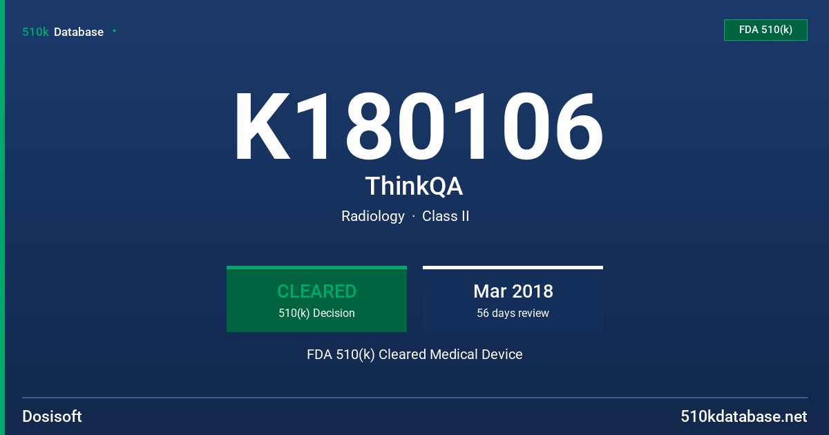 K180106 ThinkQA FDA 510(k) Cleared Medical Device