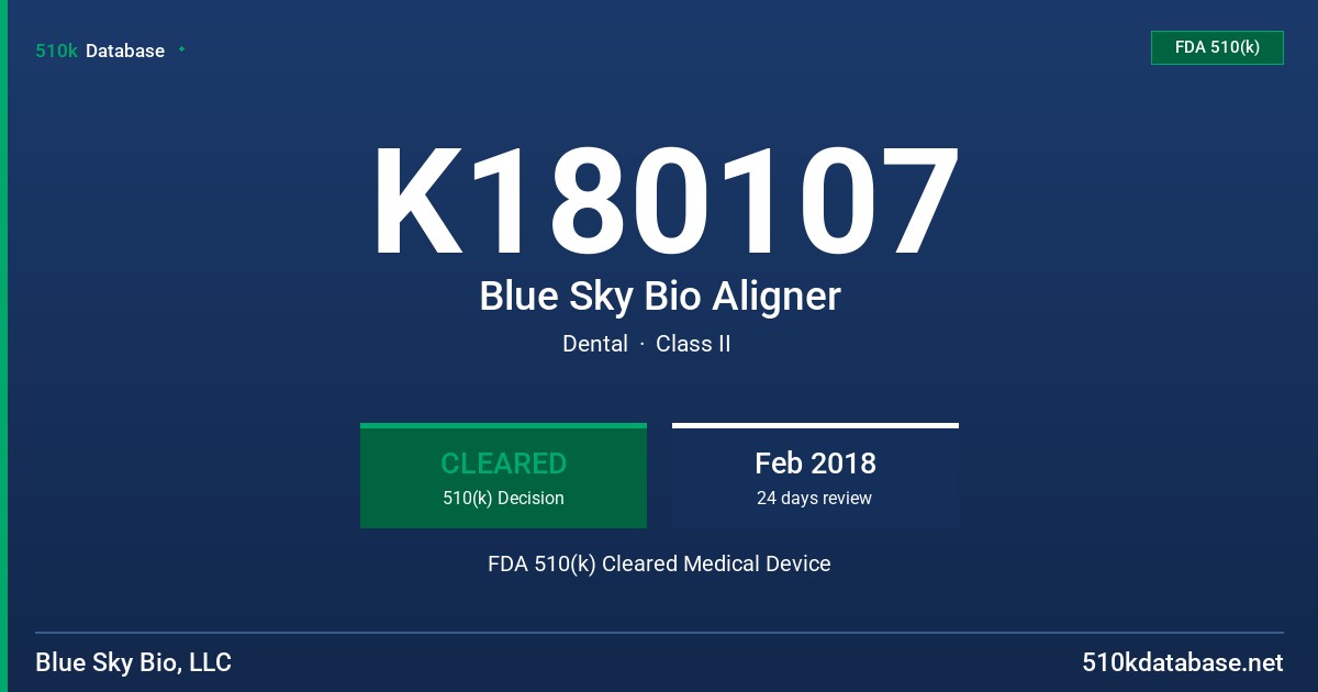 K180107 Blue Sky Bio Aligner FDA 510(k) Cleared Medical Device