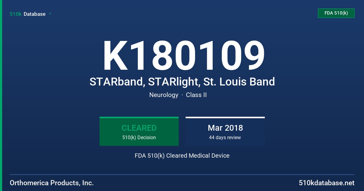 K180109 STARband, STARlight, St. Louis Band FDA 510(k) Cleared Medical Device