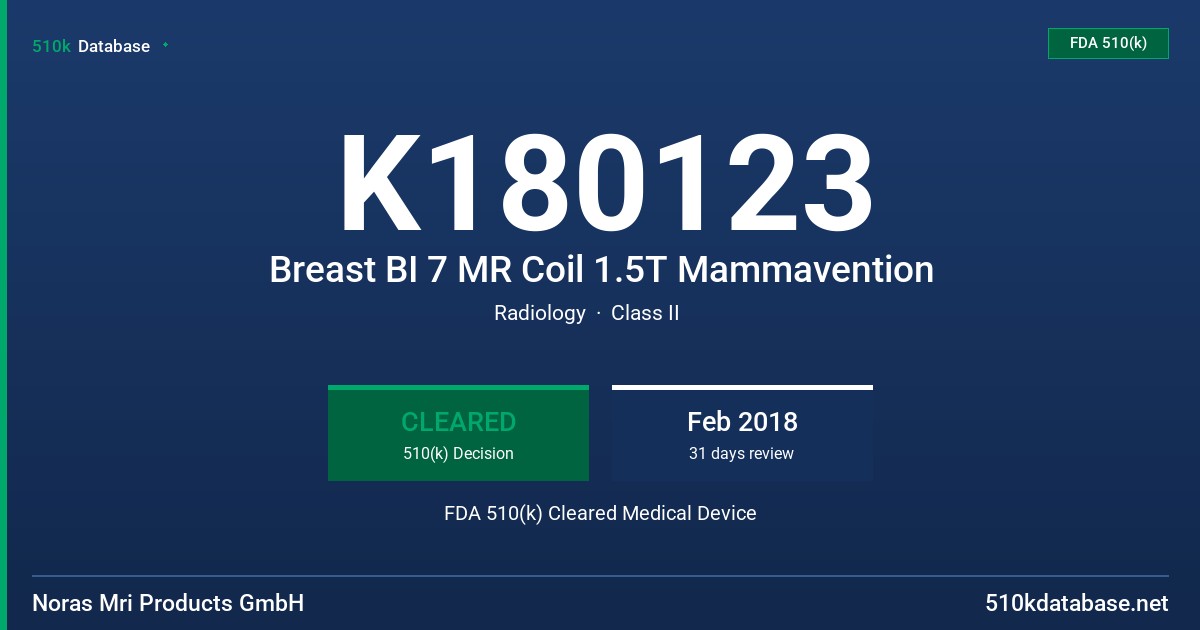 K180123 Breast BI 7 MR Coil 1.5T Mammavention FDA 510(k) Cleared Medical Device