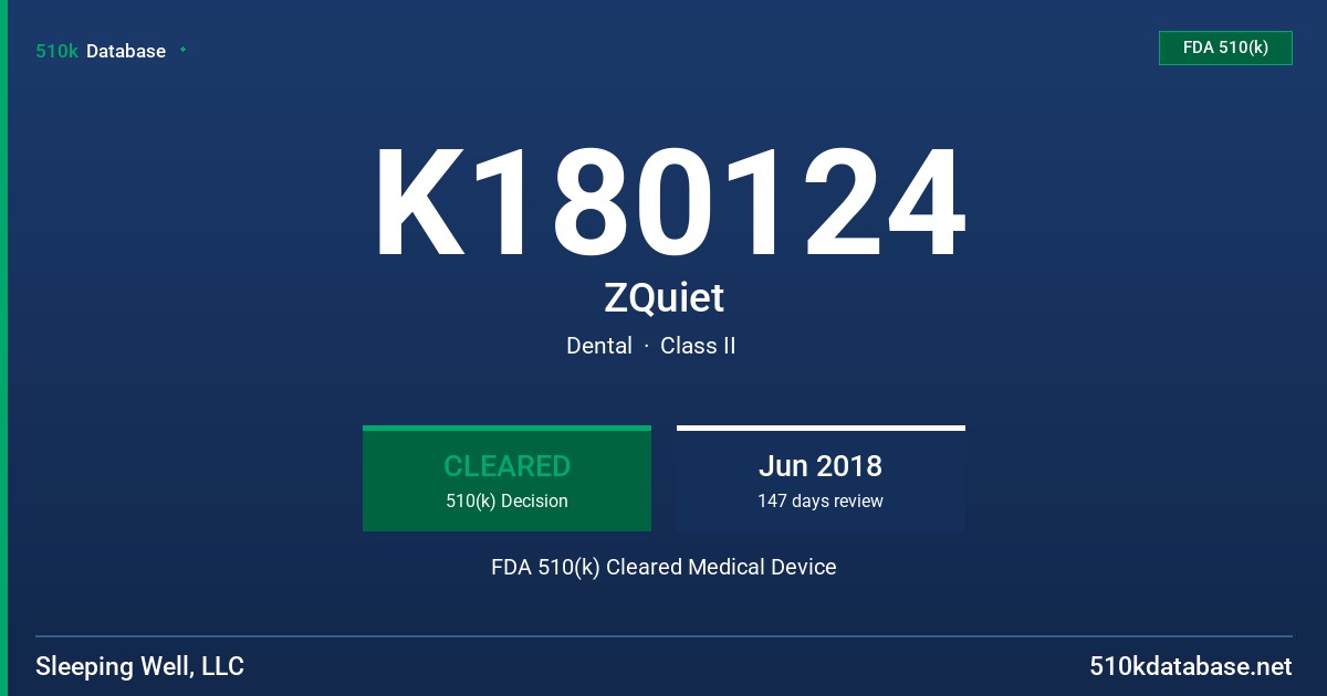 K180124 ZQuiet FDA 510(k) Cleared Medical Device
