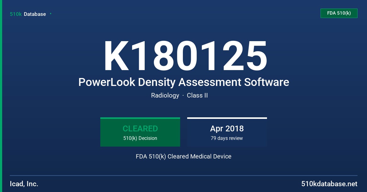 K180125 PowerLook Density Assessment Software FDA 510(k) Cleared Medical Device