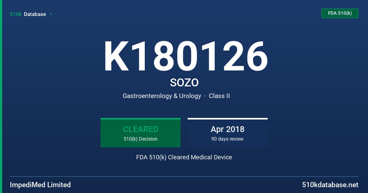 K180126 SOZO FDA 510(k) Cleared Medical Device