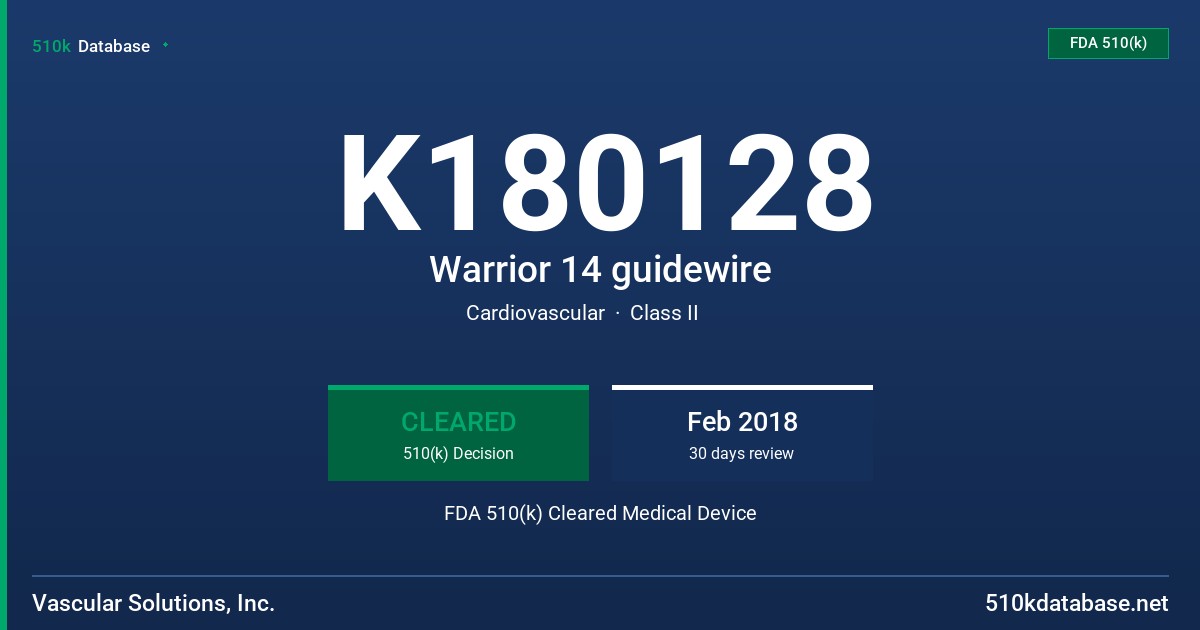 K180128 Warrior 14 guidewire FDA 510(k) Cleared Medical Device
