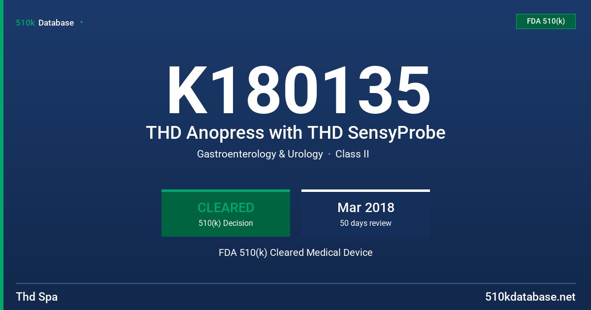 K180135 THD Anopress with THD SensyProbe FDA 510(k) Cleared Medical Device
