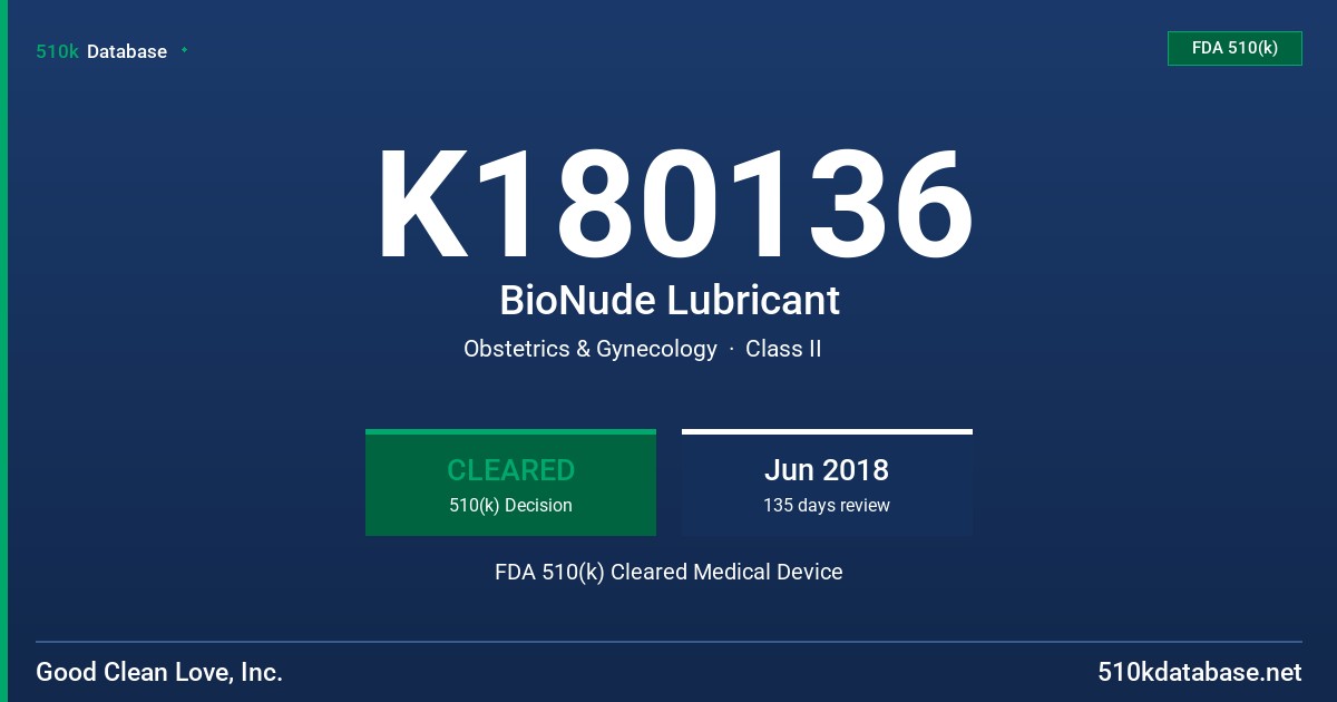K180136 BioNude Lubricant FDA 510(k) Cleared Medical Device