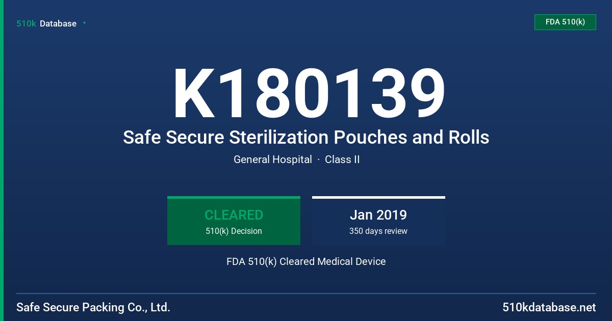 K180139 Safe Secure Sterilization Pouches and Rolls FDA 510(k) Cleared Medical Device